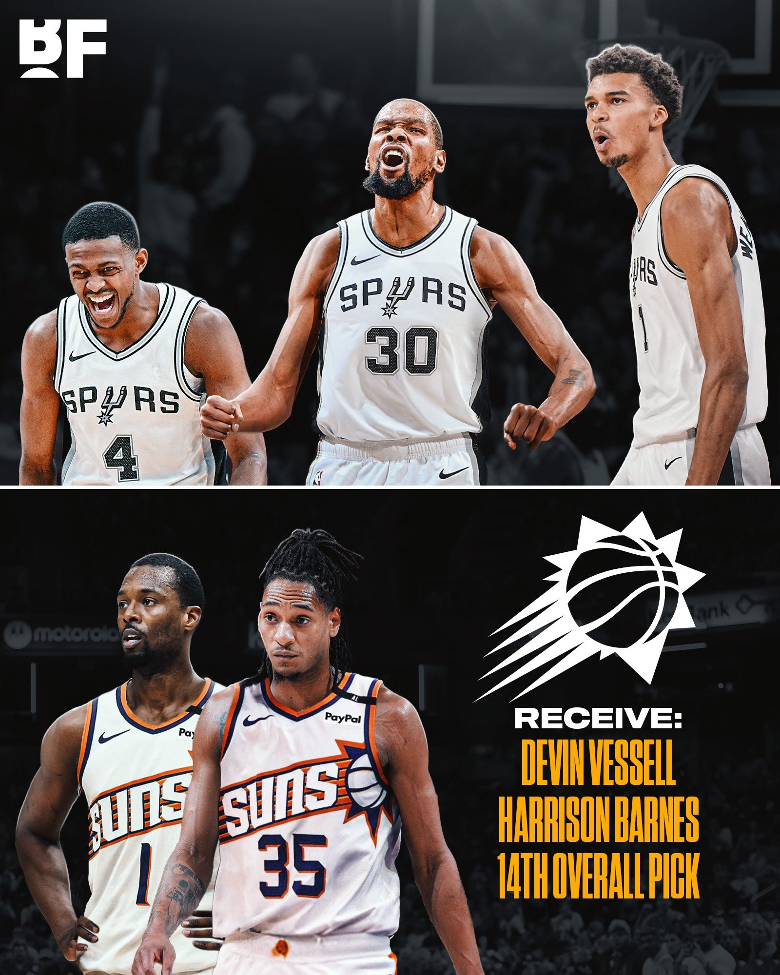 圣安东尼奥马刺转会期迎来里程碑，志在NBA总决赛名次提升，态度坚定，数据趋势出现新变化的简单介绍